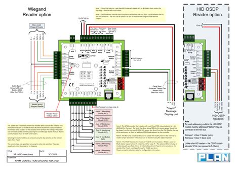 hid access wiring diagram 